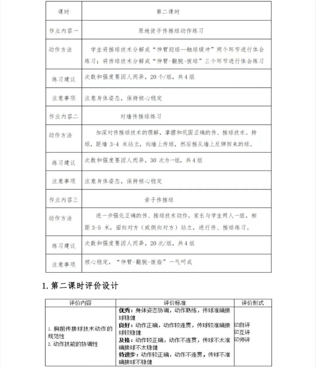 篮球协调训练的有效工具和设备推荐_2