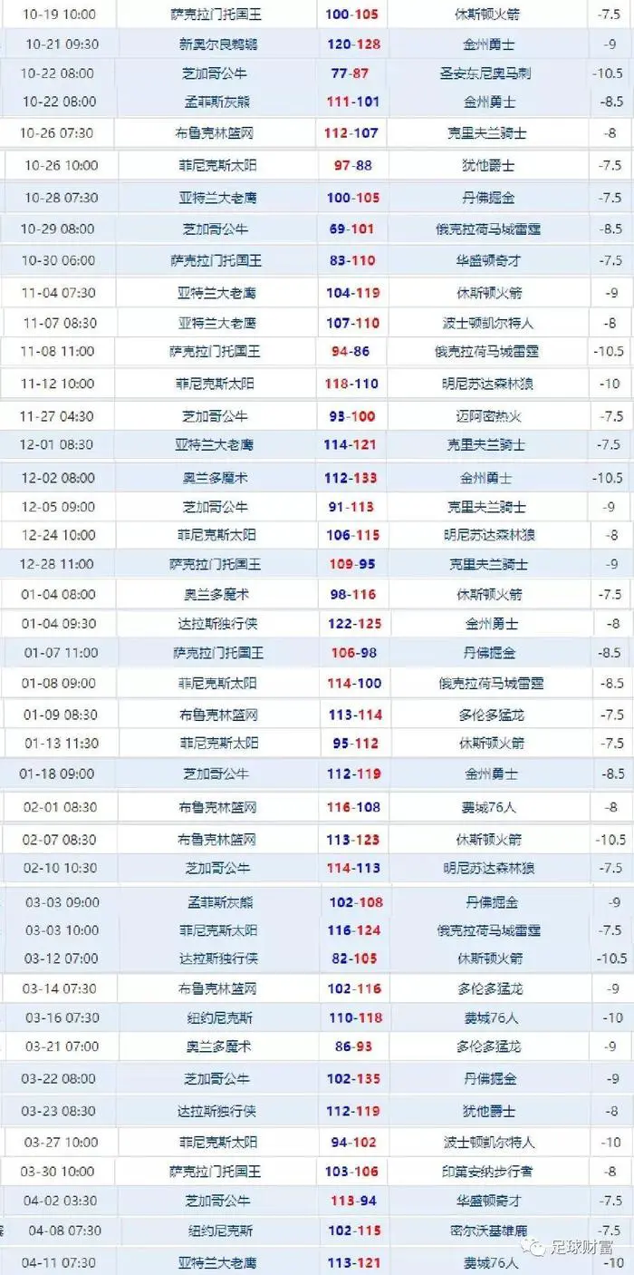 如何制定智能篮球训练计划_1