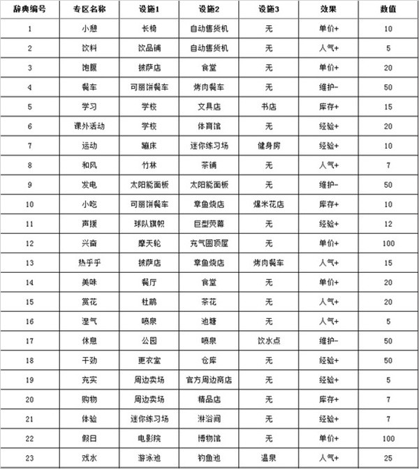 如何利用篮球背景改善投篮命中率_1
